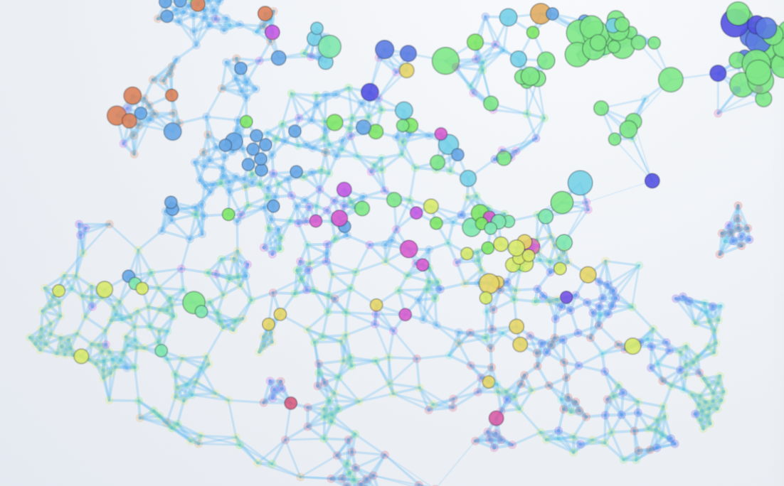 Produits et chaînes de valeur